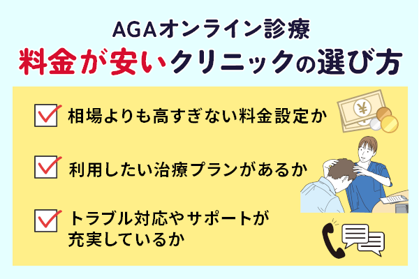 料金が安いAGAオンライン診療クリニックのチェックリスト