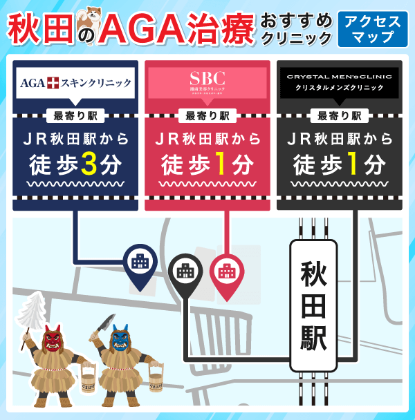 秋田のAGA治療おすすめクリニックのアクセスマップ画像