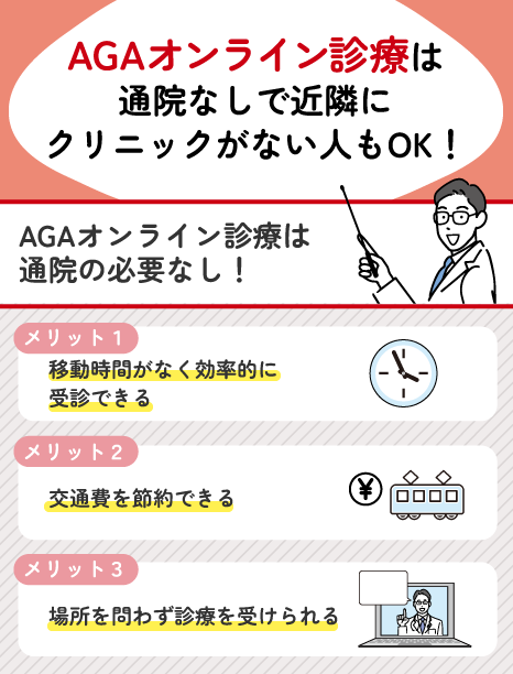 通院する必要がないメリット