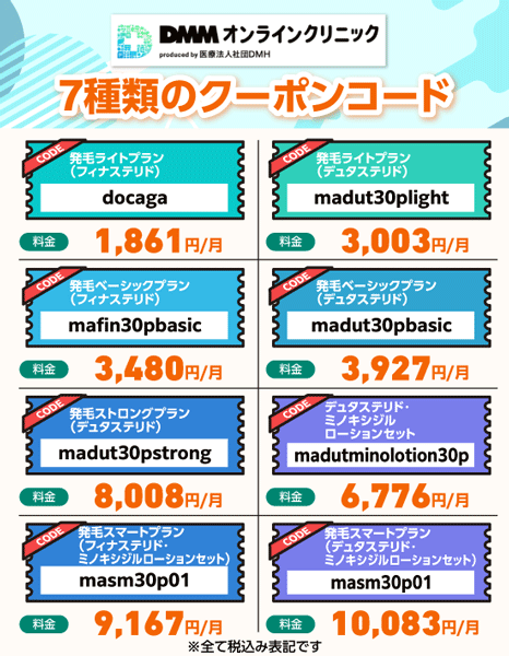 DMMオンラインクリニック7種類のAGAクーポンコード一覧