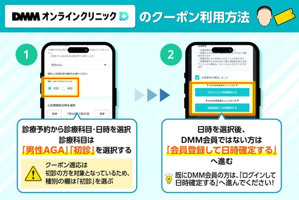 DMMオンラインクリニックの診療項目を選ぶ手順を示した図