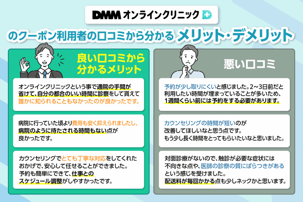 DMMオンラインクリニックの利用者の口コミから分かるメリット・デメリットをまとめた画像
