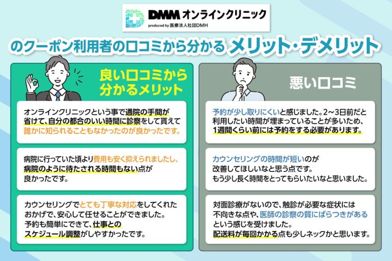 DMMオンラインクリニックの利用者の口コミから分かるメリット・デメリットをまとめた画像