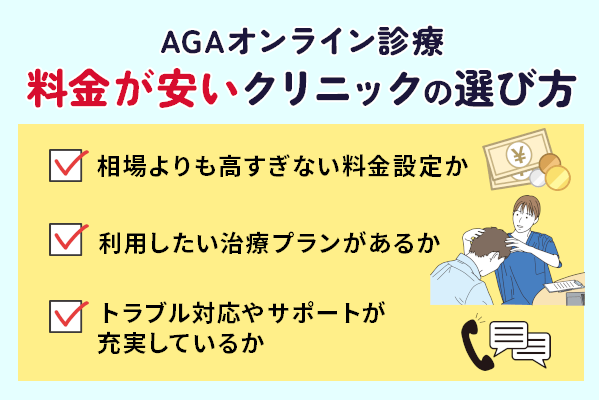 料金が安いクリニックの特徴