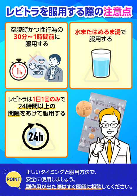 レビトラを服用する際の注意点