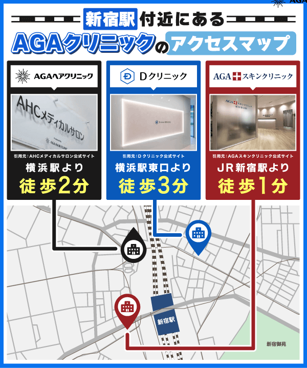新宿駅付近にあるAGAクリニック3院のアクセスマップ