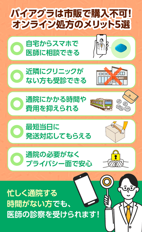 バイアグラをオンラインで購入する5つのメリット